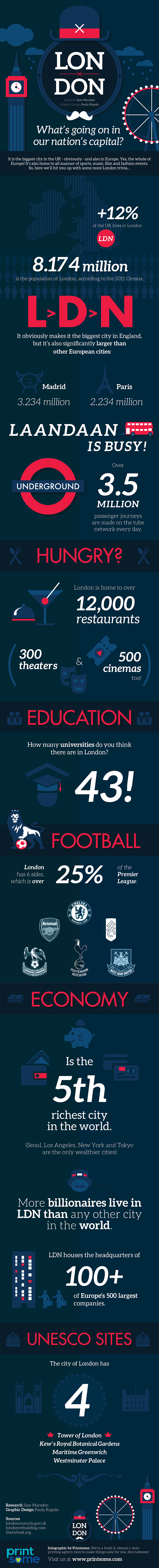 london-infographic.jpg