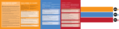 OCYC-JourneyBoard-and-topics--back.png