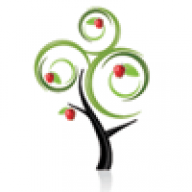 AppletreePrint